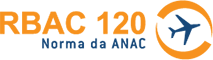 RBAC 120 - Norma da ANAC